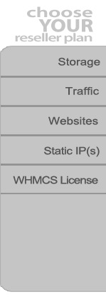 Storage Traffic Websites