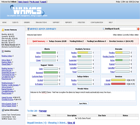 Web Hosting Complete Solution