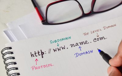 John Mueller On Keyword Domain Names And Branding For SEO