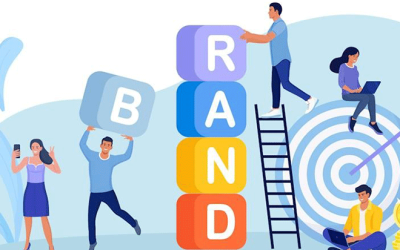 What Is Brand Management? a Comprehensive Guide